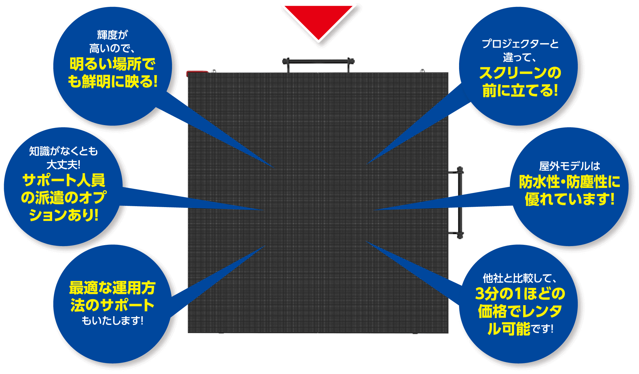 全て解決出来ます！