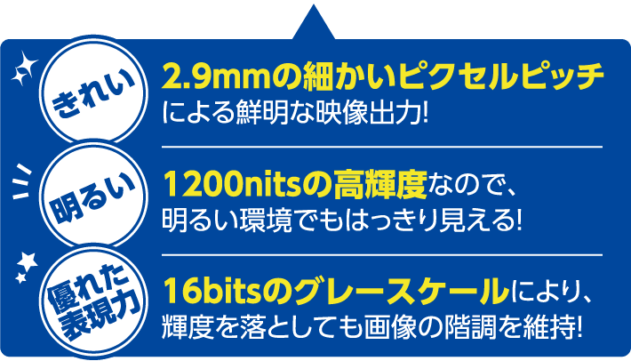 きれい・明るい・優れた表現力