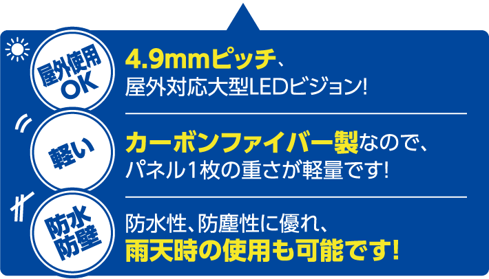 屋外使用OK・軽い・防水防壁