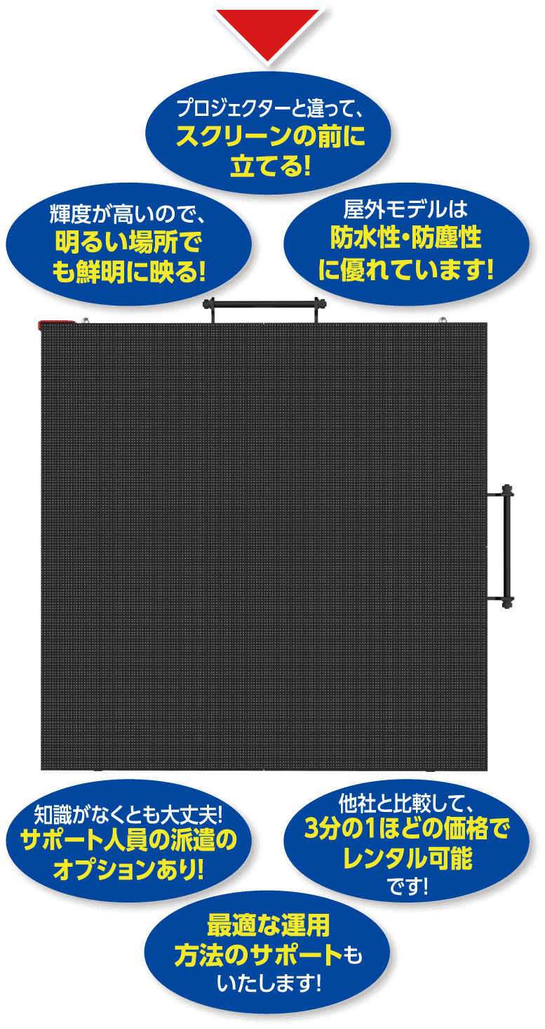 全て解決出来ます！